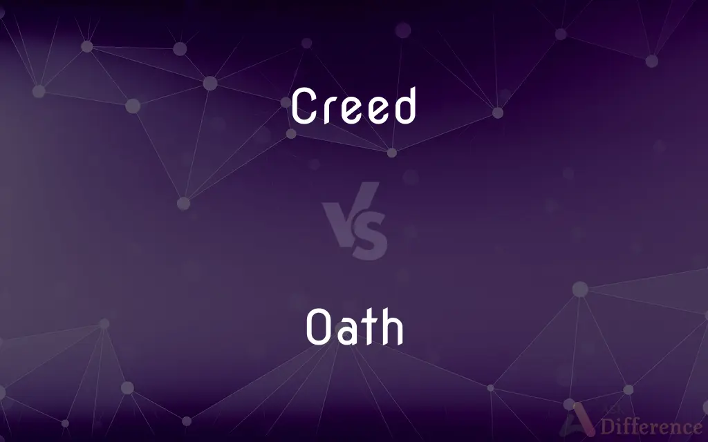 Creed vs. Oath — What's the Difference?