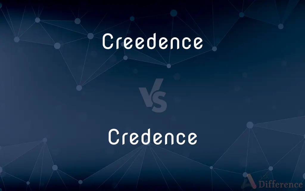 Creedence vs. Credence — Which is Correct Spelling?