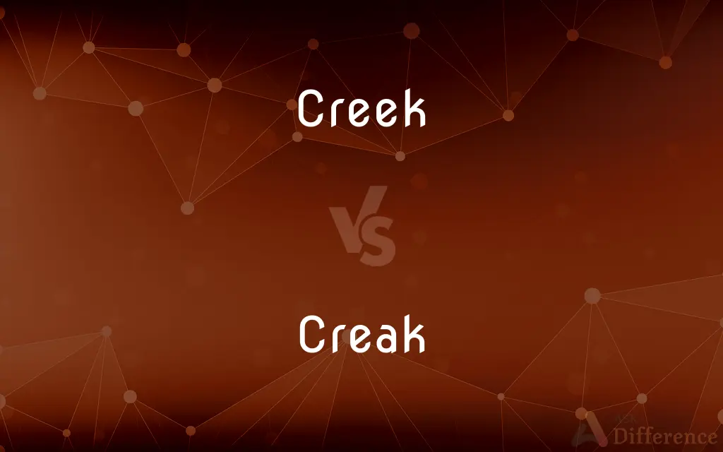 Creek vs. Creak — What's the Difference?