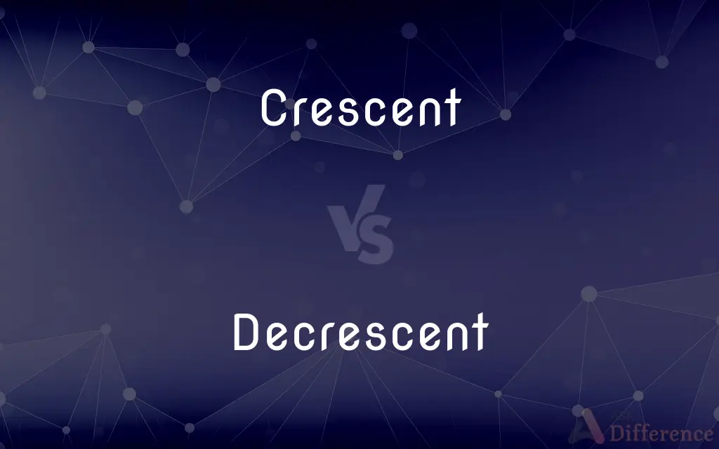 Crescent vs. Decrescent — What's the Difference?