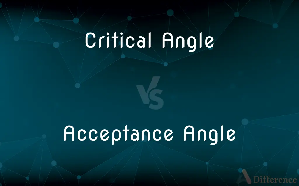 Critical Angle vs. Acceptance Angle — What's the Difference?