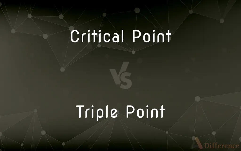 Critical Point vs. Triple Point — What's the Difference?