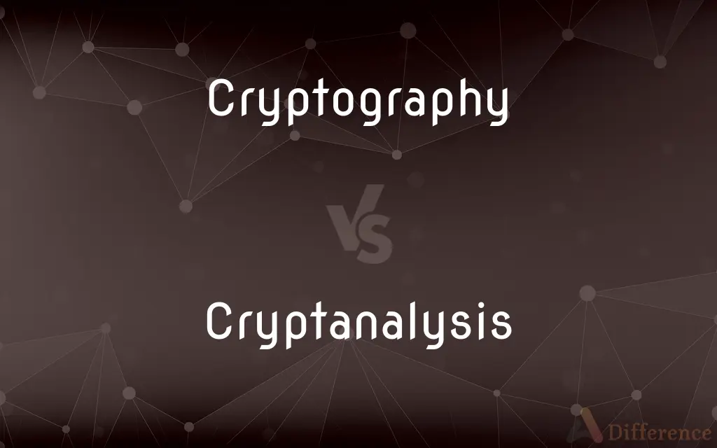 Cryptography vs. Cryptanalysis — What's the Difference?