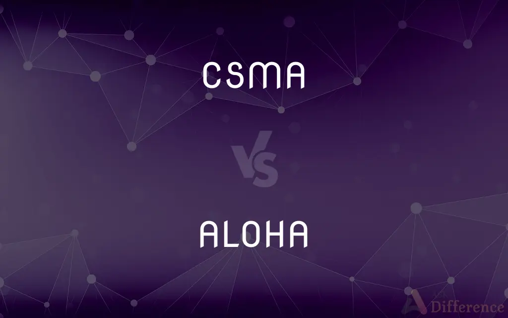CSMA vs. ALOHA — What's the Difference?