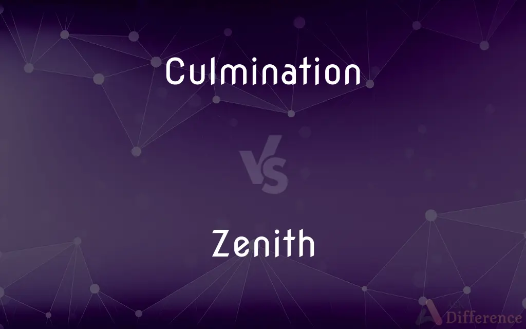 Culmination vs. Zenith — What's the Difference?