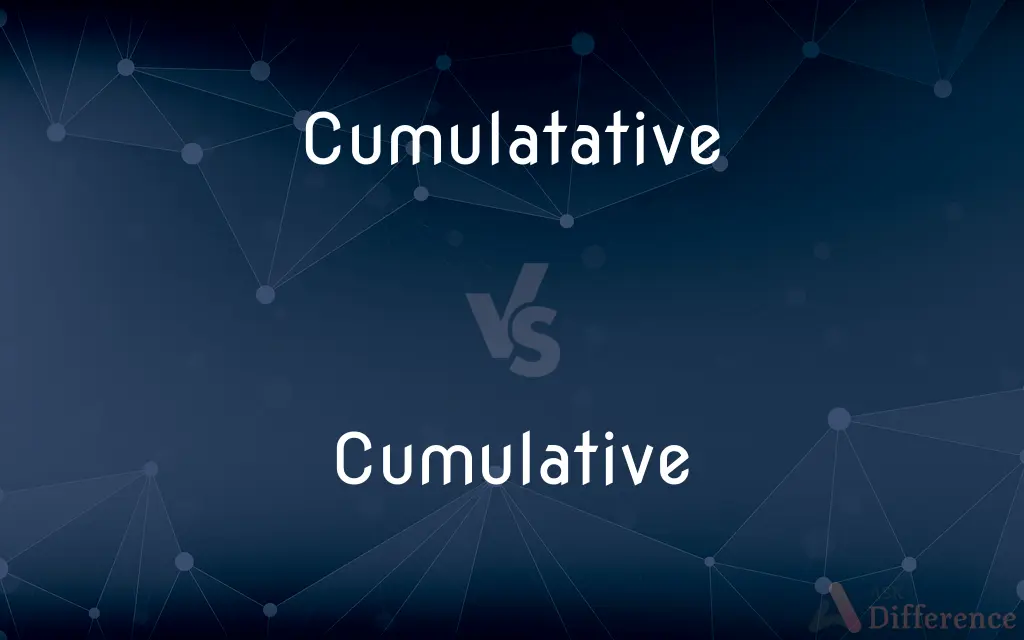 Cumulatative vs. Cumulative — Which is Correct Spelling?