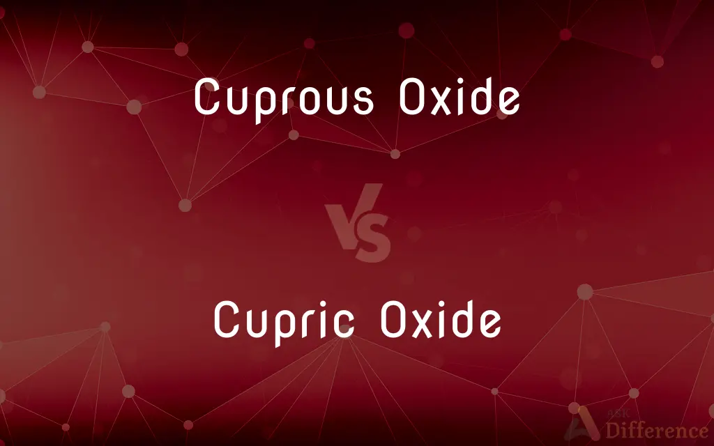 Cuprous Oxide vs. Cupric Oxide — What's the Difference?