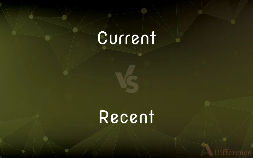 Current vs. Recent — What's the Difference?