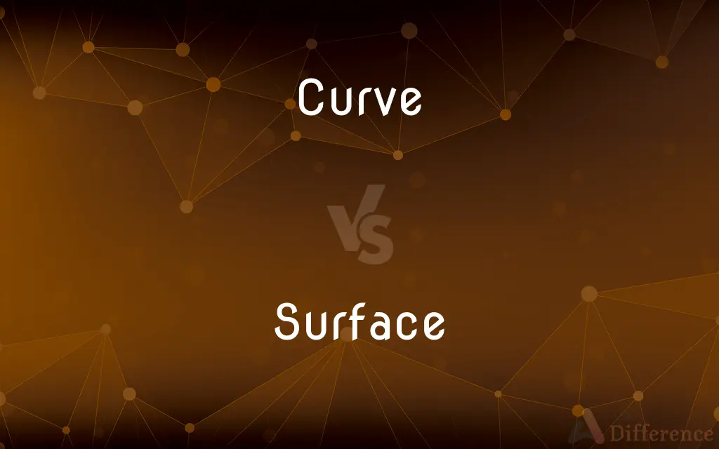 Curve vs. Surface — What's the Difference?