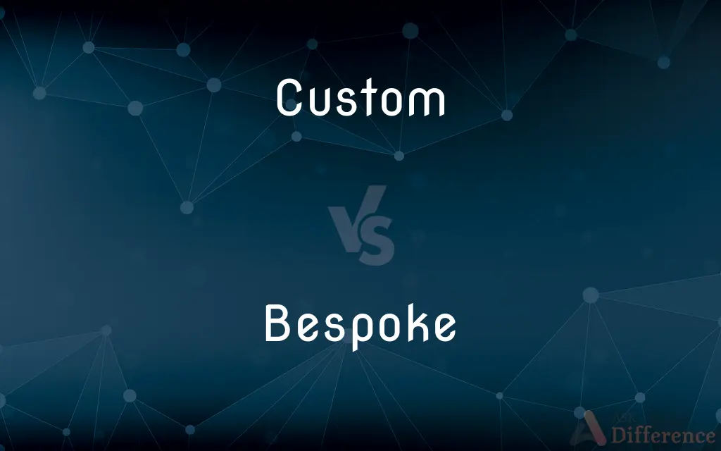 Custom vs. Bespoke — What's the Difference?