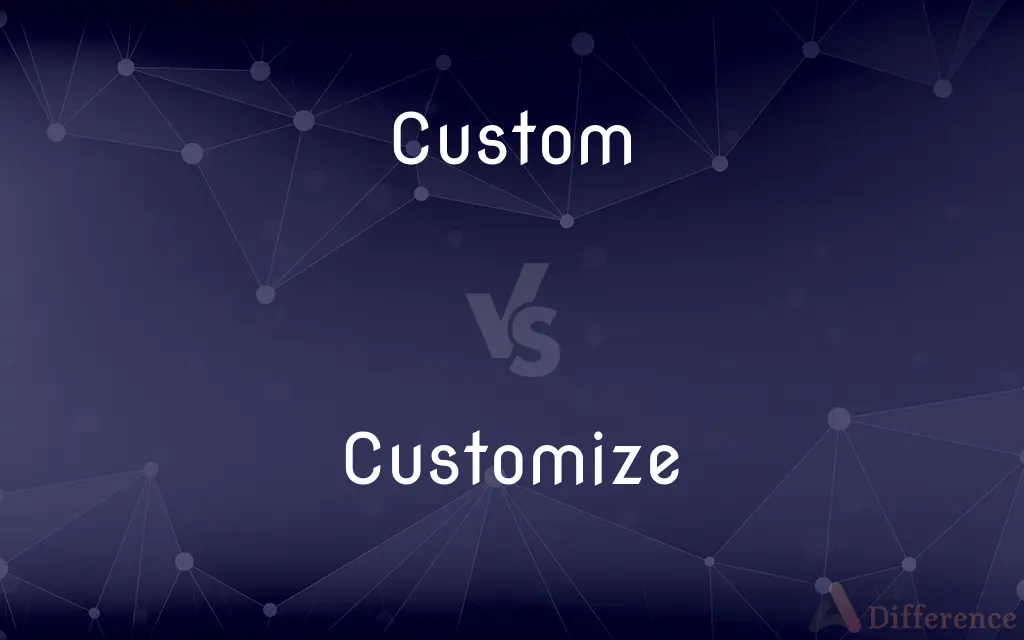 Custom vs. Customize — What's the Difference?