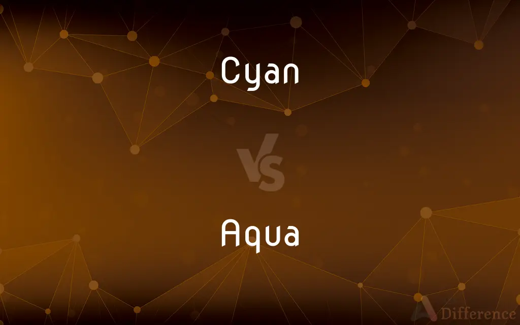 Cyan vs. Aqua — What's the Difference?