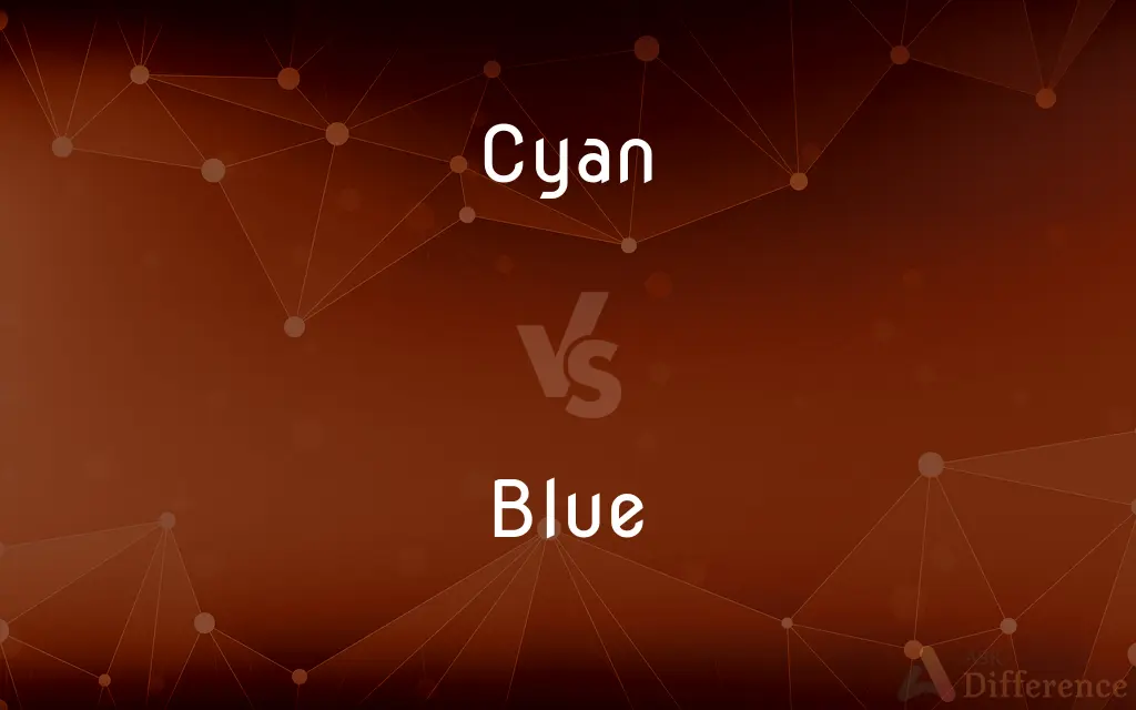 Cyan vs. Blue — What's the Difference?