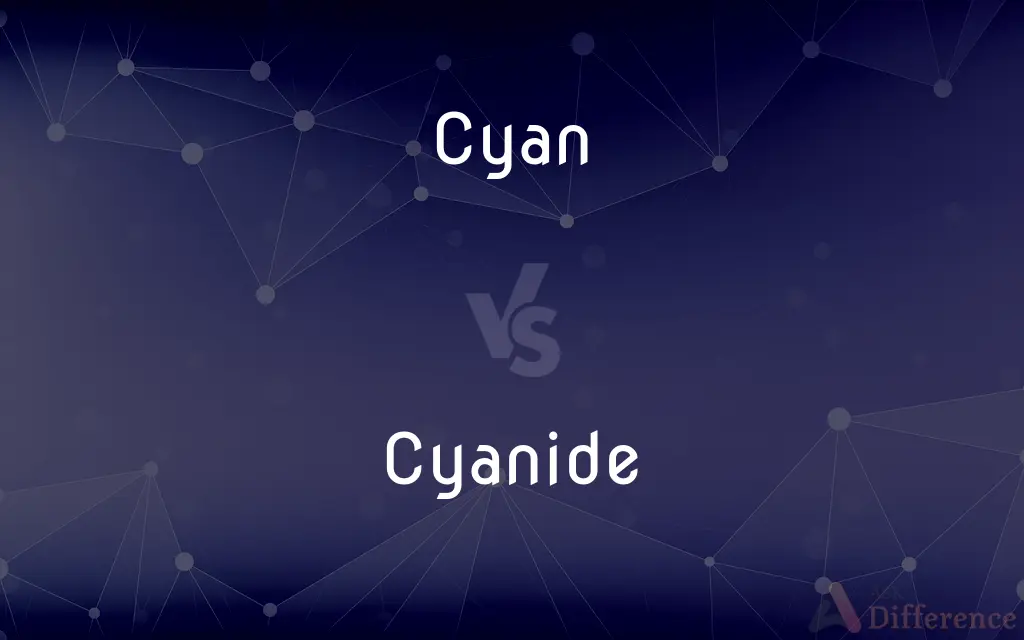 Cyan vs. Cyanide — What's the Difference?