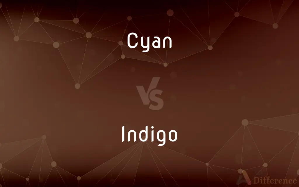 Cyan vs. Indigo — What's the Difference?