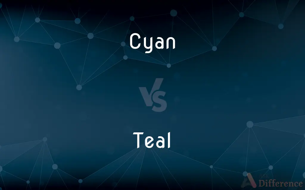 Cyan vs. Teal — What's the Difference?