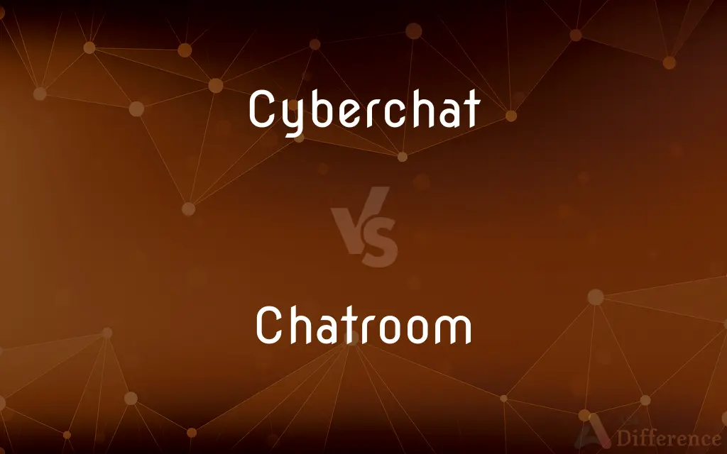 Cyberchat vs. Chatroom — What's the Difference?