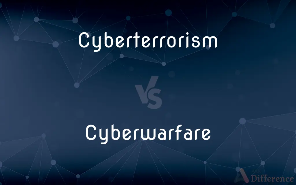 Cyberterrorism vs. Cyberwarfare — What's the Difference?