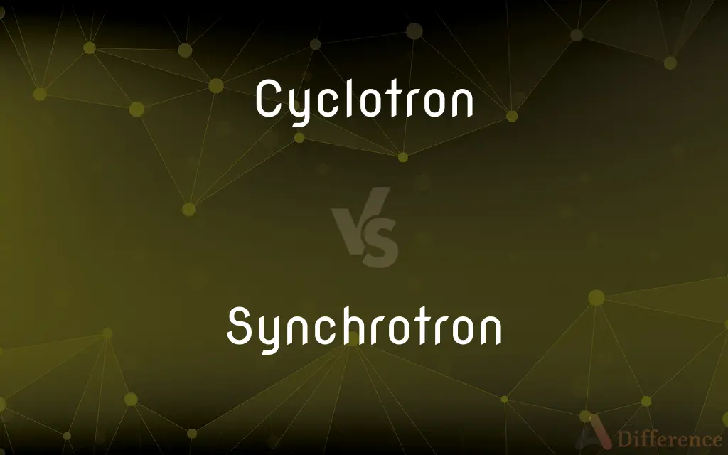 Cyclotron vs. Synchrotron — What's the Difference?