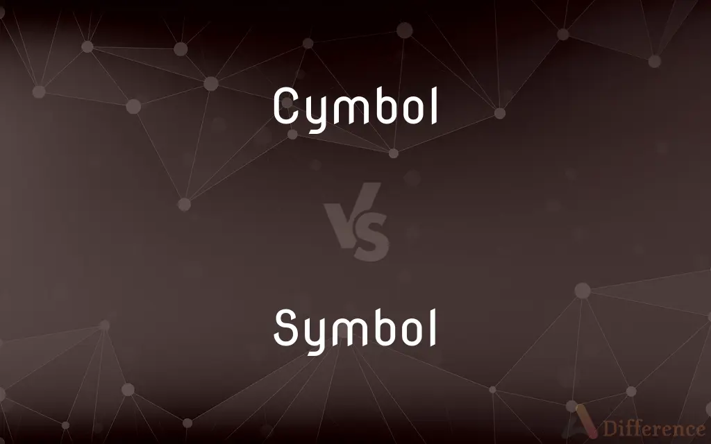 Cymbol vs. Symbol — Which is Correct Spelling?