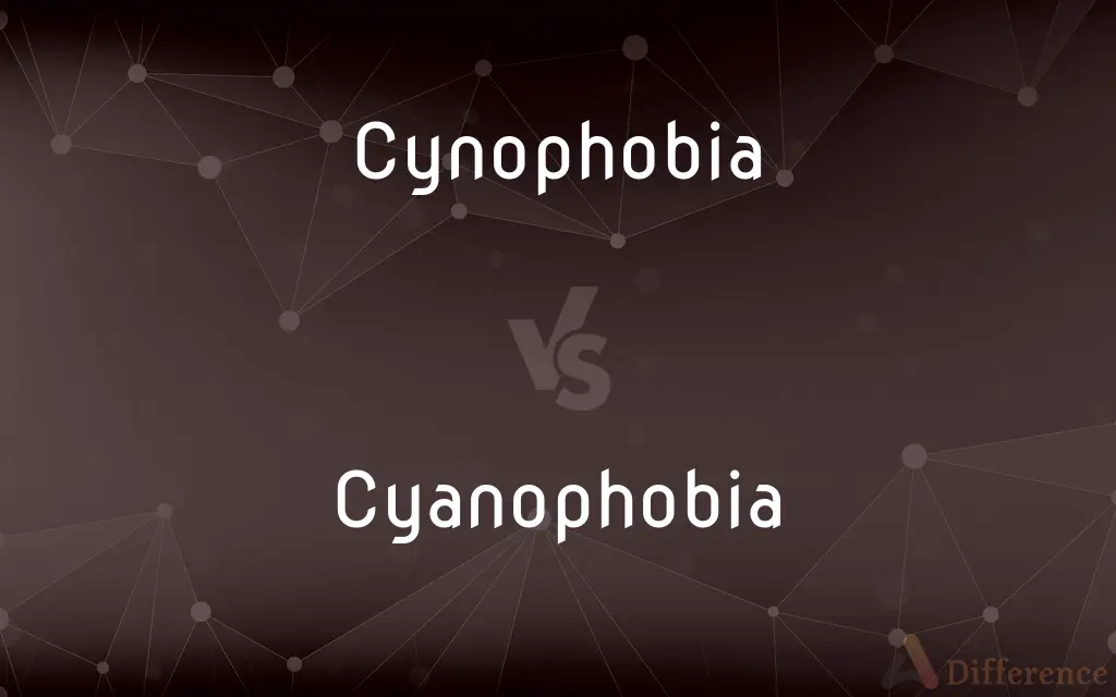 Cynophobia vs. Cyanophobia — What's the Difference?