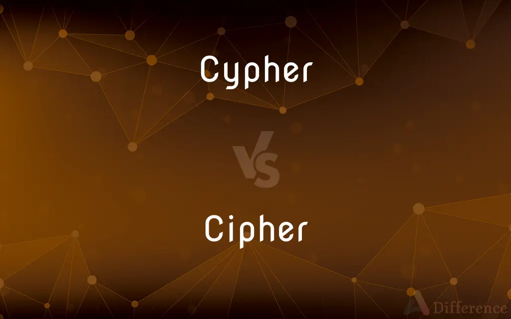 Cypher vs. Cipher — What's the Difference?