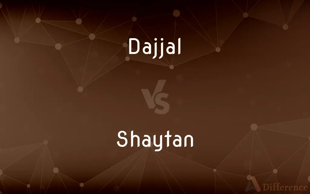 Dajjal vs. Shaytan — What's the Difference?