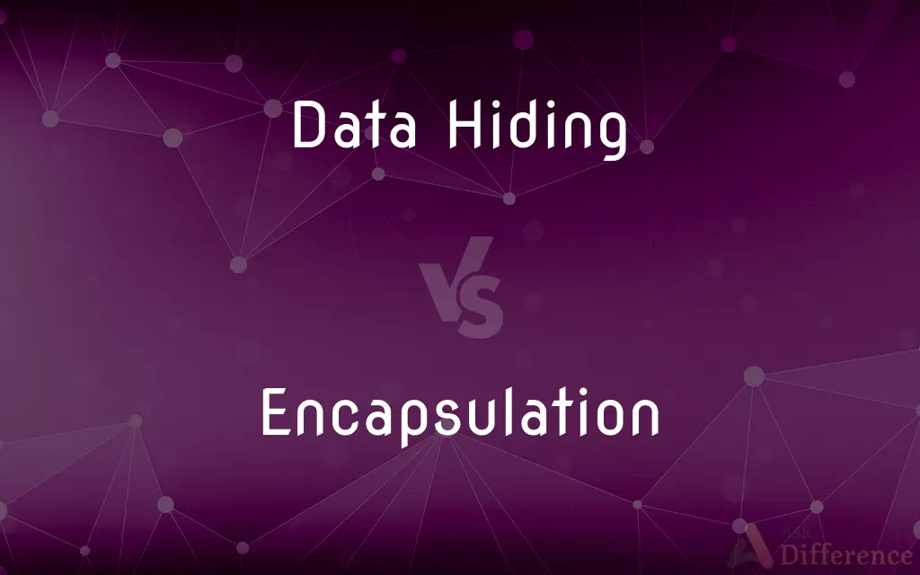 Data Hiding vs. Encapsulation — What's the Difference?