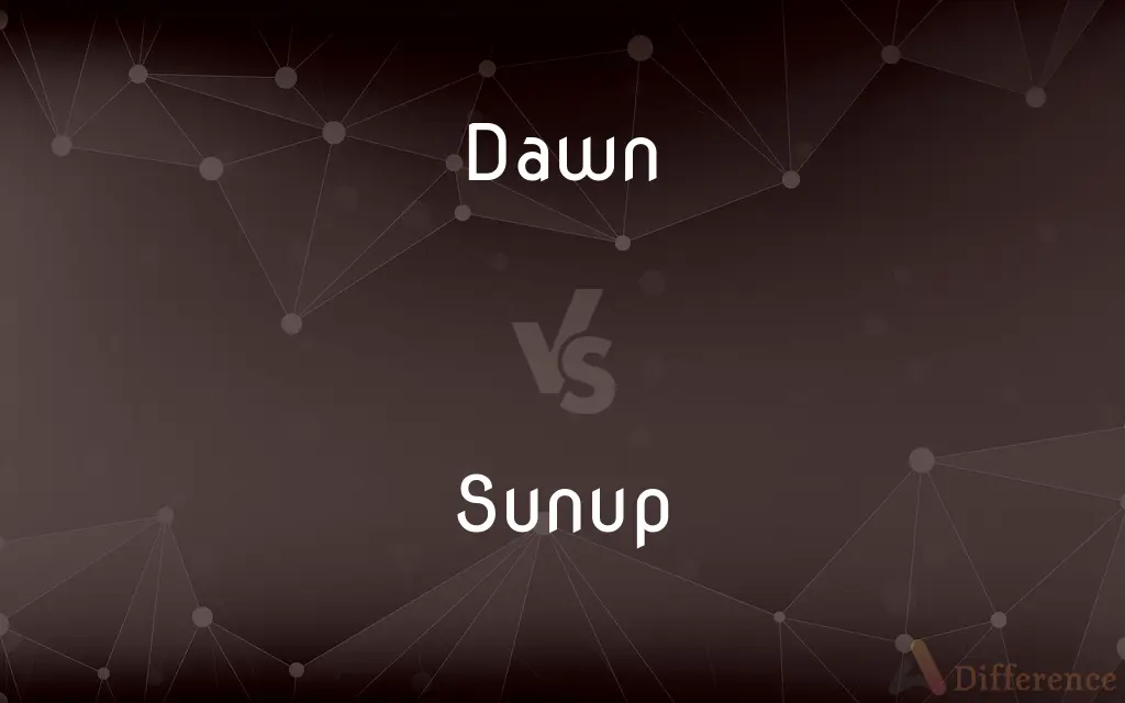 Dawn vs. Sunup