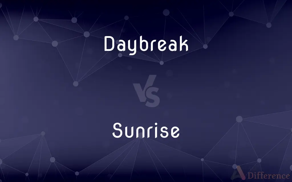 Daybreak vs. Sunrise — What's the Difference?