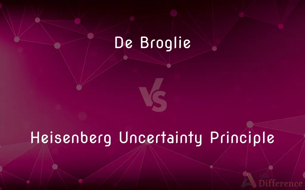 De Broglie vs. Heisenberg Uncertainty Principle — What's the Difference?