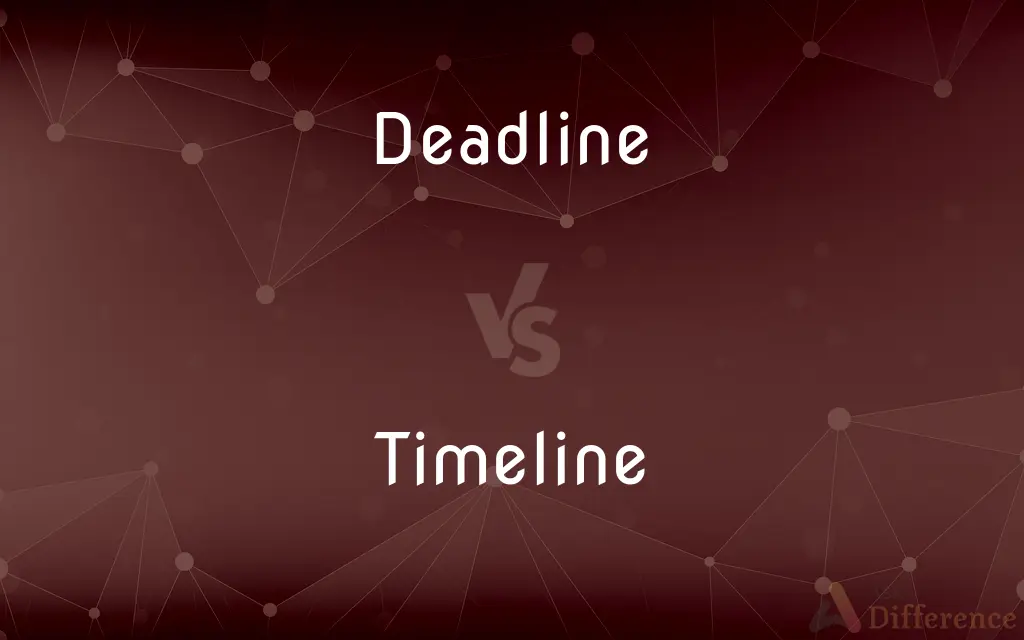 Deadline vs. Timeline — What's the Difference?