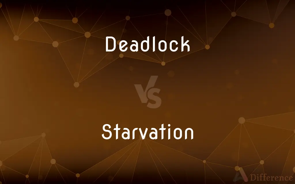 Deadlock vs. Starvation — What's the Difference?
