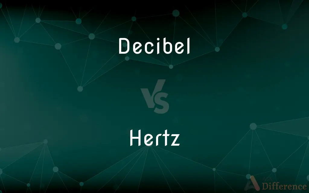 Decibel vs. Hertz — What's the Difference?