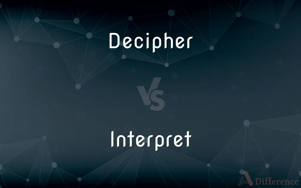 Decipher vs. Interpret — What's the Difference?