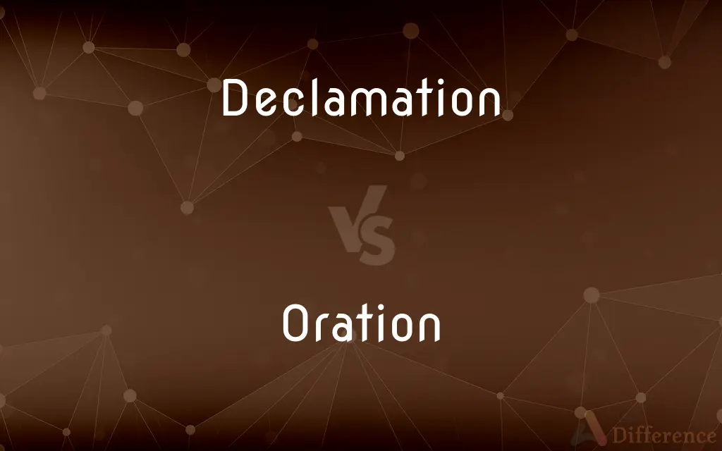Declamation vs. Oration — What's the Difference?