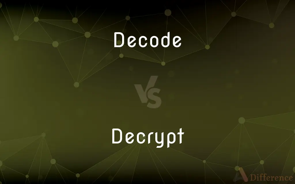 Decode vs. Decrypt — What's the Difference?