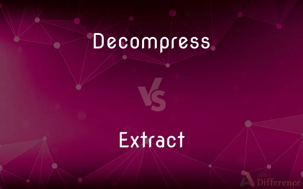 Decompress vs. Extract — What's the Difference?