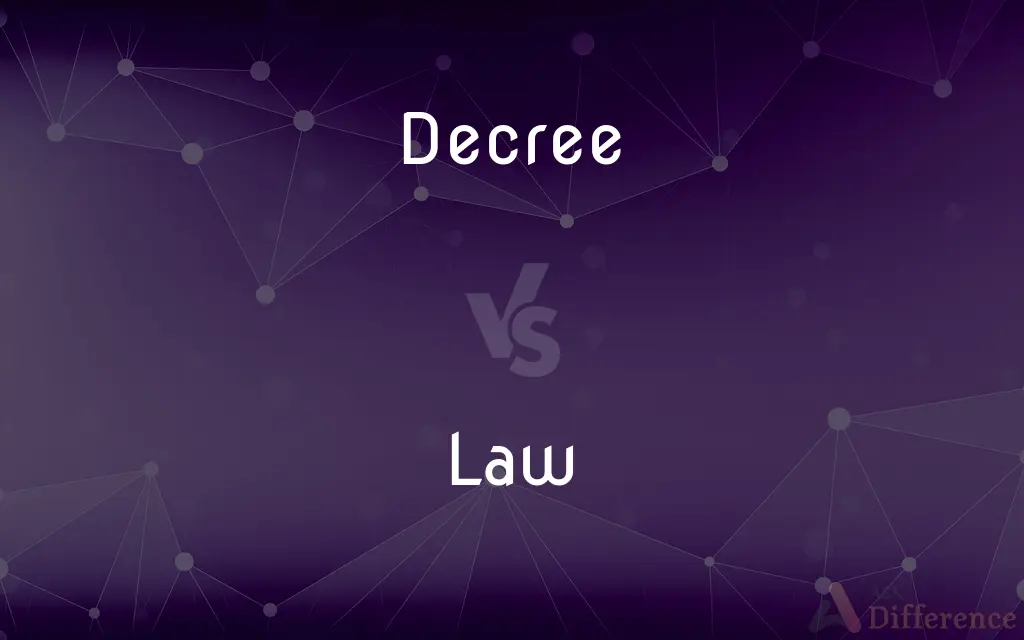 Decree vs. Law — What's the Difference?