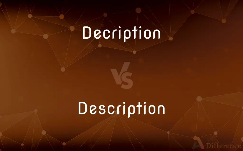 Decription vs. Description — Which is Correct Spelling?