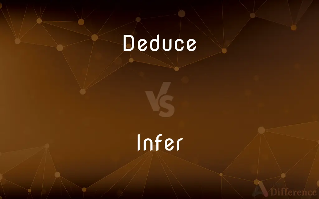 Deduce vs. Infer — What's the Difference?