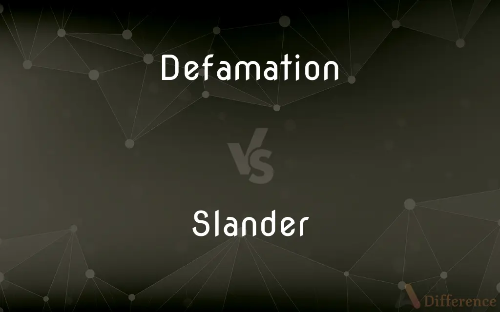 Defamation vs. Slander — What's the Difference?