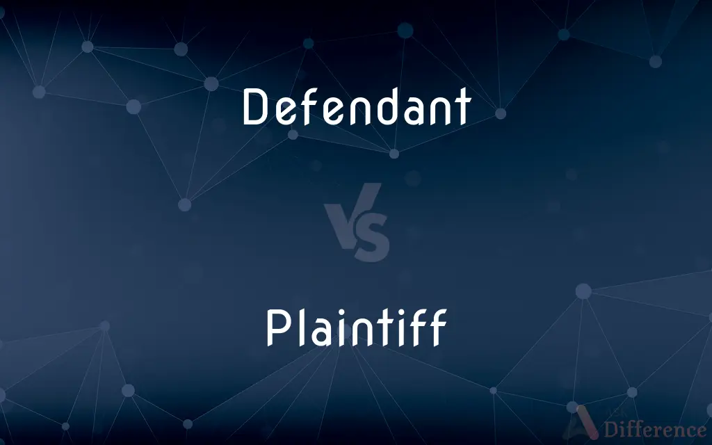 Defendant vs. Plaintiff — What's the Difference?