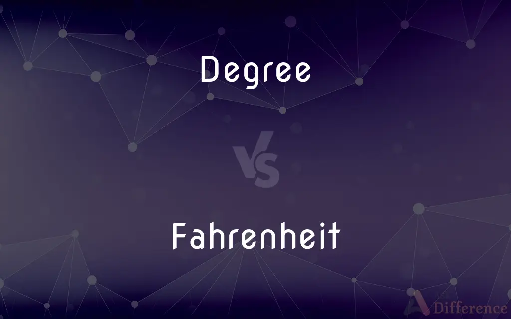 Degree vs. Fahrenheit — What's the Difference?