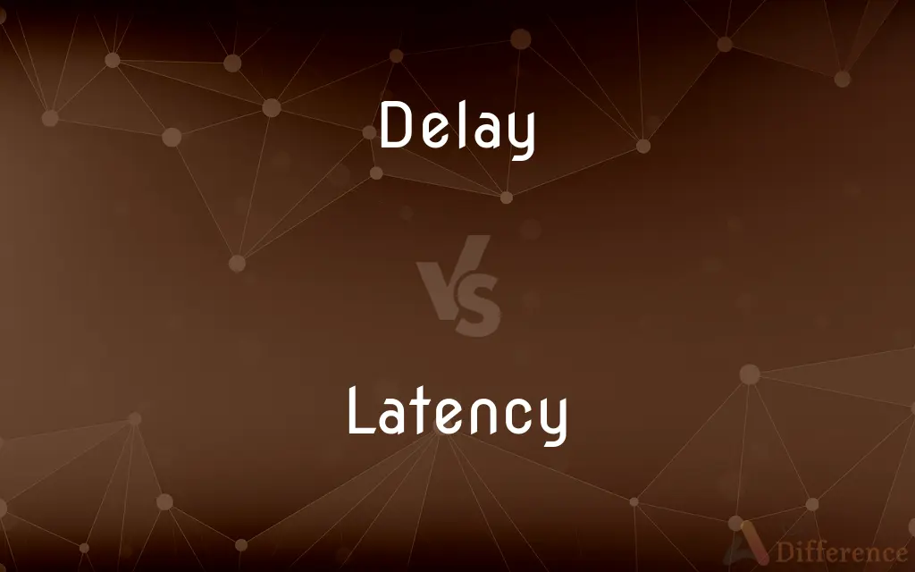 Delay vs. Latency — What's the Difference?