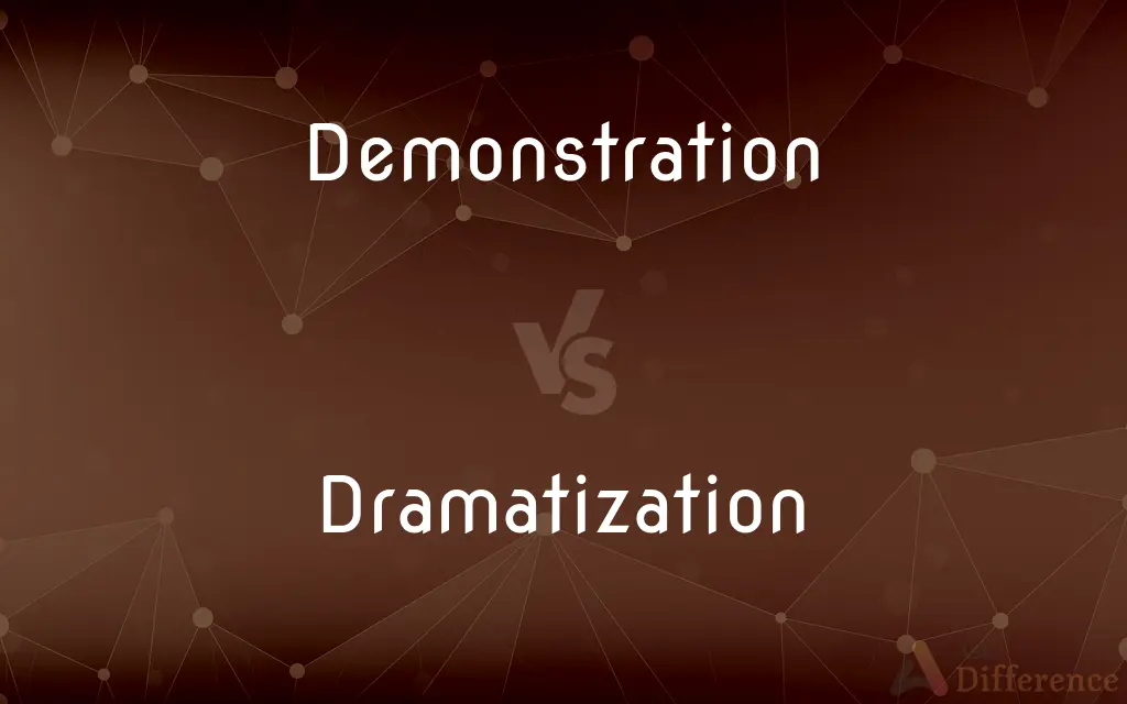 Demonstration vs. Dramatization — What's the Difference?