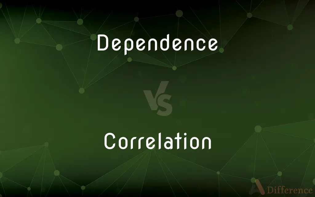 Dependence vs. Correlation — What's the Difference?