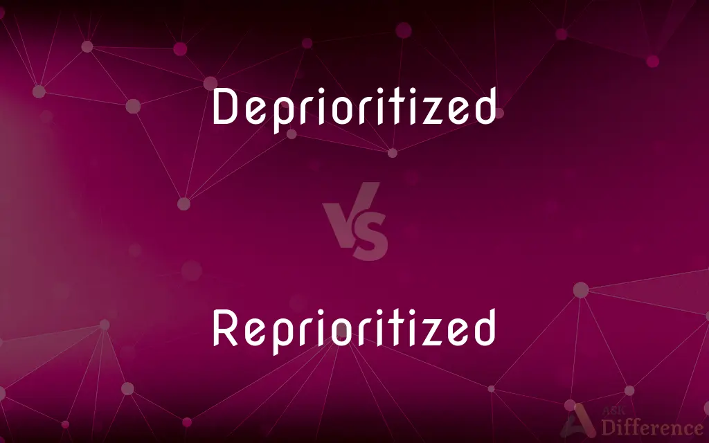 Deprioritized vs. Reprioritized