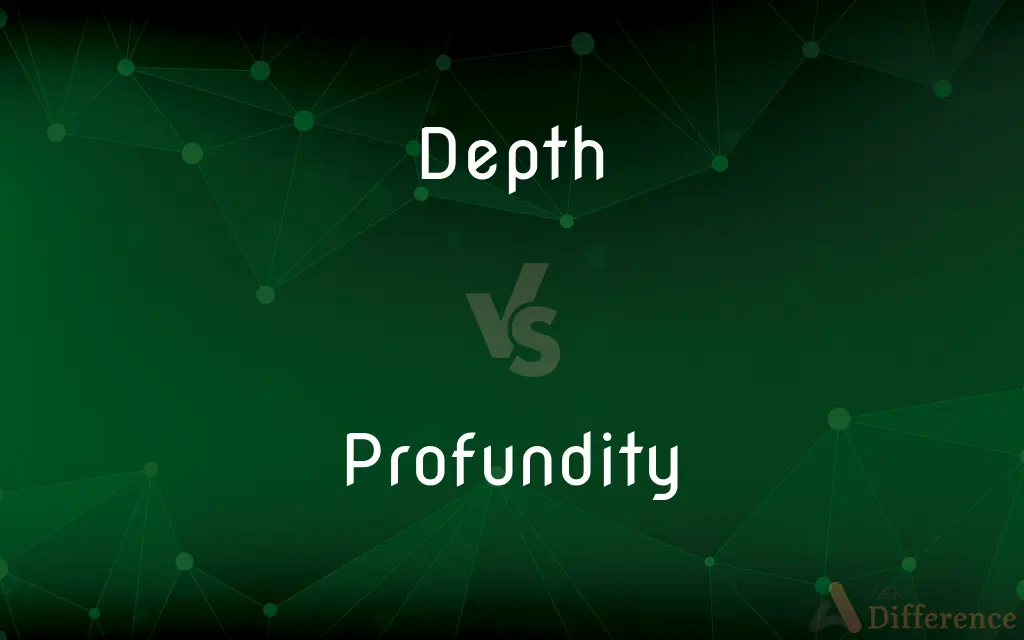 Depth vs. Profundity