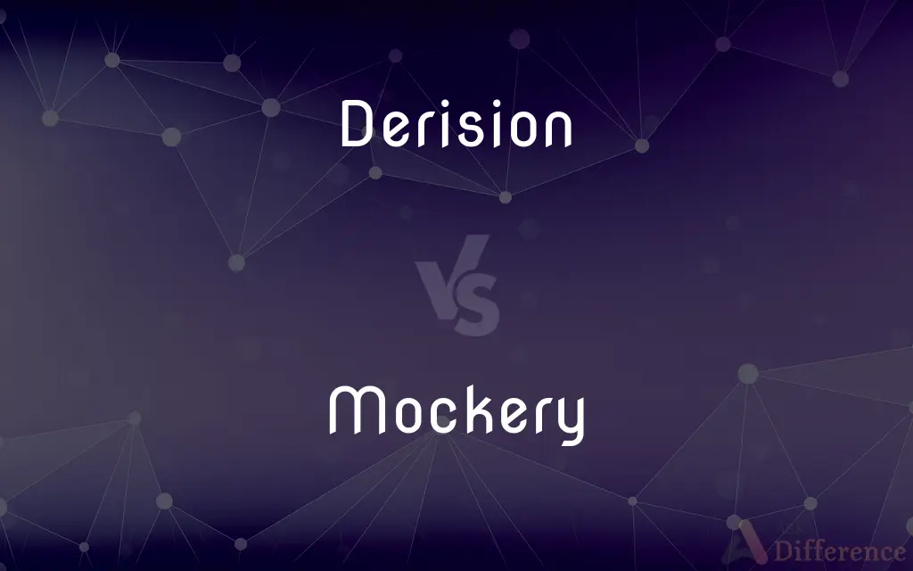 Derision vs. Mockery — What's the Difference?